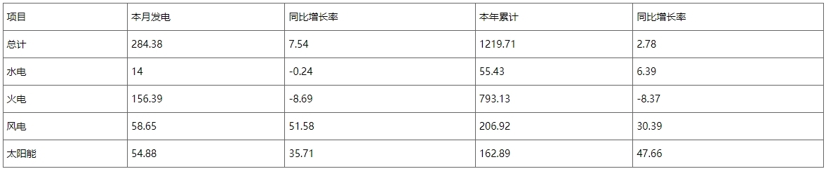 微信截图_20250520084730.png 微信截图_20250520084730.png