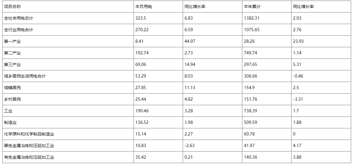 微信截图_20250520084749.png 微信截图_20250520084749.png