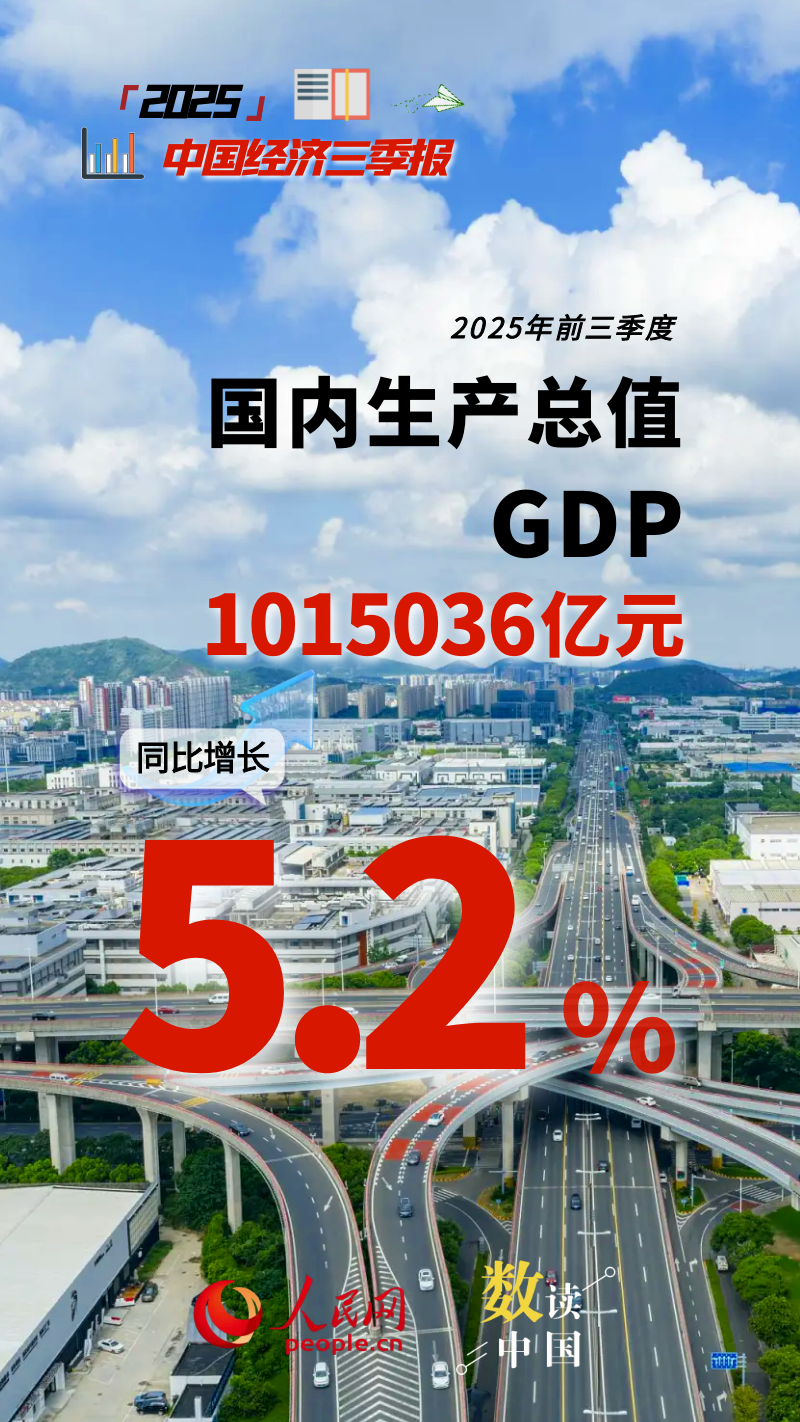 制图：杨曦