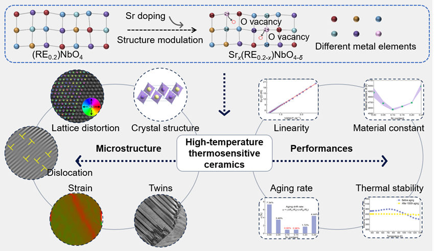 4c62bbc853710ea563a6365c775fea08_298296_b98a6624-0fa5-4d72-b2ba-a88fc3b2a232.png 4c62bbc853710ea563a6365c775fea08_298296_b98a6624-0fa5-4d72-b2ba-a88fc3b2a232.png