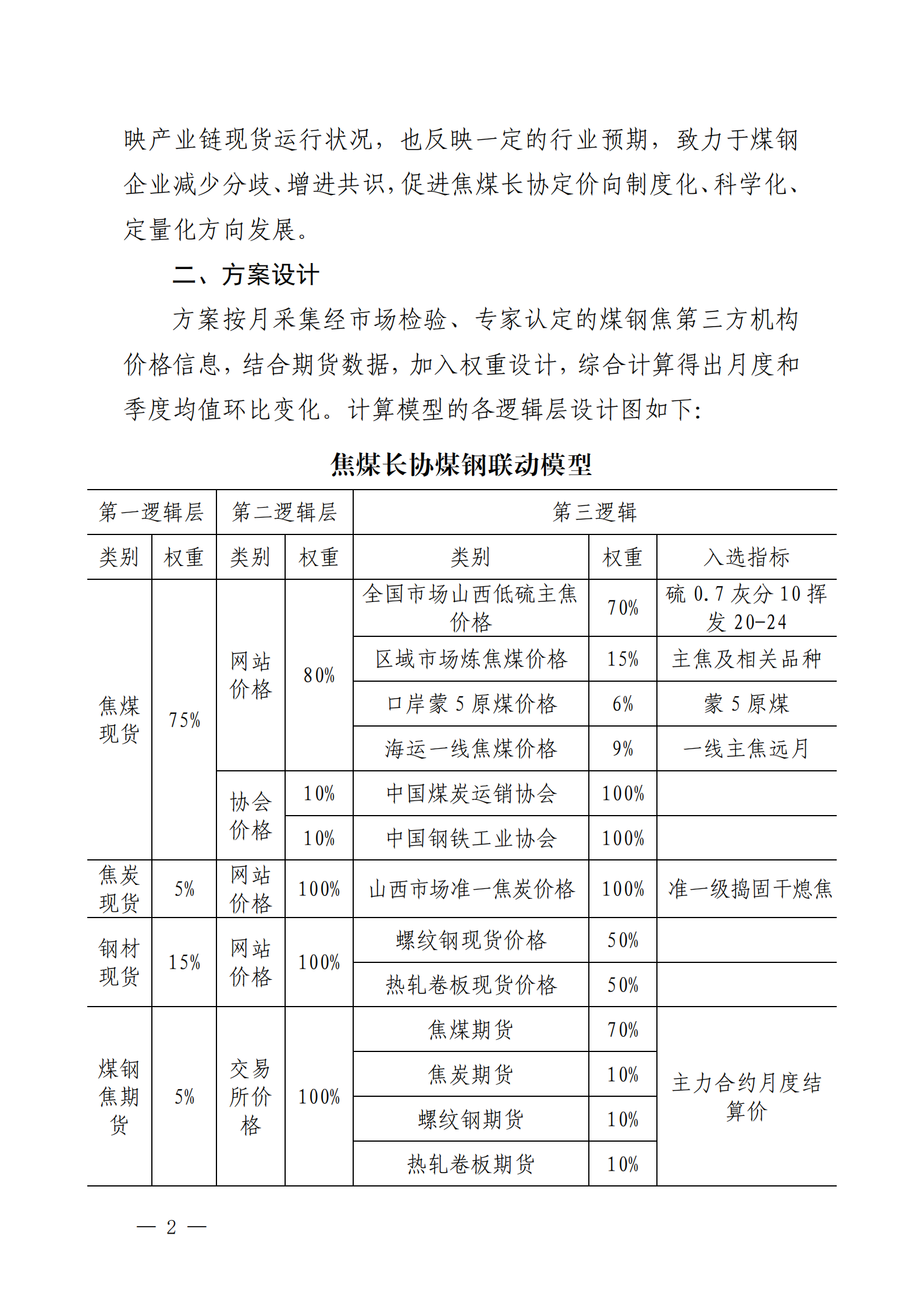关于发布焦煤长协煤钢联动浮动值（试行）的通知_01.png
