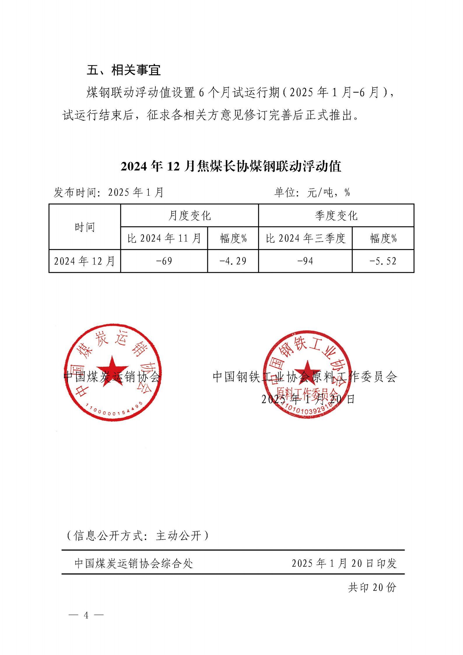 关于发布焦煤长协煤钢联动浮动值（试行）的通知_03.png
